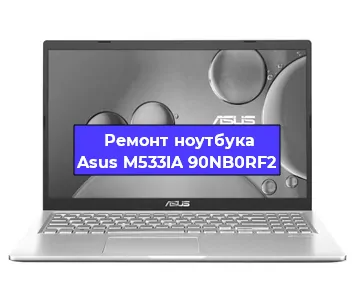 Чистка от пыли и замена термопасты на ноутбуке Asus M533IA 90NB0RF2 в Новосибирске